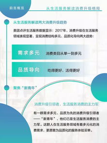 杨景文外卖课堂 年度餐饮消费大数据 餐饮商家应该重视80 90的哪些消费习惯 联商专栏